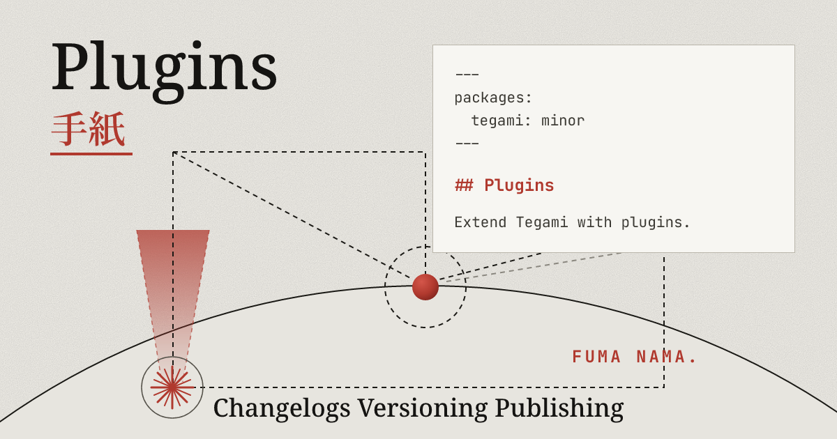 Plugins